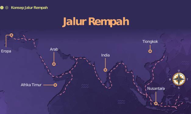 Sejarah Jalur Rempah Indonesia Dan Pengaruhnya Ekonomi Dunia