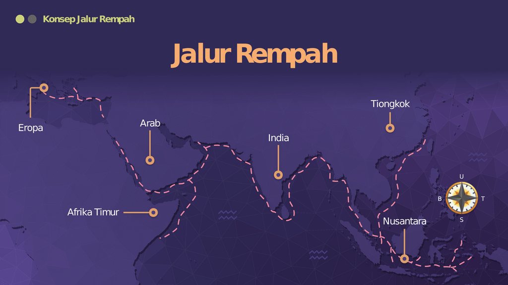 Sejarah Jalur Rempah Indonesia Dan Pengaruhnya Ekonomi Dunia