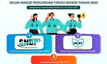 Mengenal SNPT Dan Jalur Seleksi Masuk Perguruan Tinggi