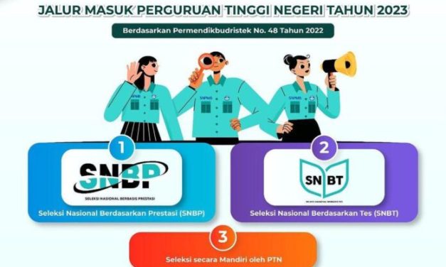 Mengenal SNPT Dan Jalur Seleksi Masuk Perguruan Tinggi