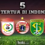 Klub Bola Indonesia: Persaingan, Sejarah, Dan Perkembangannya